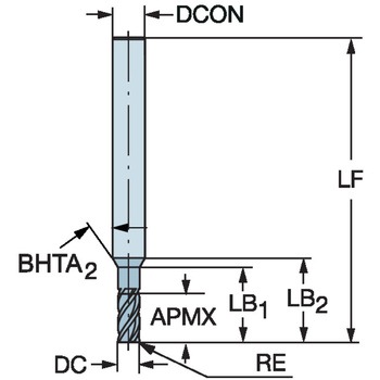 CoroMill(R) Plura HD重切削フライス加工用超硬エンドミル サンドビック