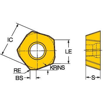 CoroMill(R) 328 ねじ切り加工用チップ サンドビック