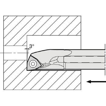 A08X-SWUBR08-10AE ホルダ 京セラ 93° スクリュークランプ方式 チップ