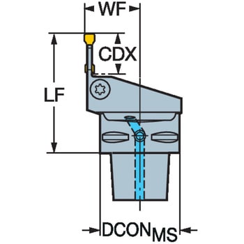 CoroCut(R) 1・2 突切り・溝入れ加工用カッティングユニット サンドビック