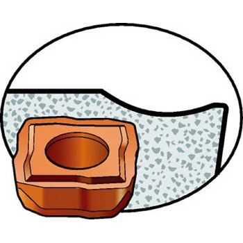 サンドビックチップ