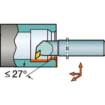 サンドビック A06F-STUCL05-GR コロターン107 ポジチップ用ボーリング