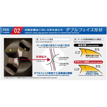 高硬度鋼加工用ボールエンドミル エポックディープボール