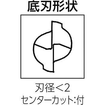 UTコート超硬エンドミル C-CES ユニオンツール