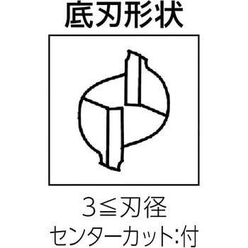UTコート超硬エンドミル C-CES ユニオンツール
