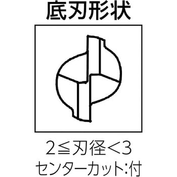 C-CES2024 UTコート超硬エンドミル C-CES 1本 ユニオンツール 【通販