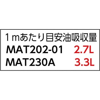 ピグ マットヘビーウェイト ピグ