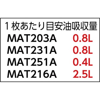 ピグ マットヘビーウェイト ピグ