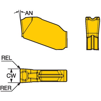 CoroCut(R) QD 突切り加工用チップ サンドビック
