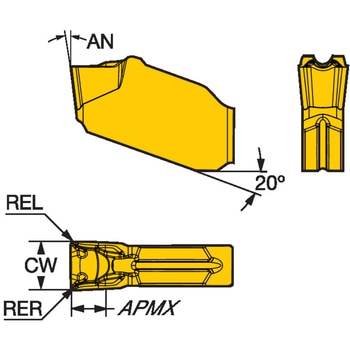 CoroCut(R) QD 旋削加工用チップ サンドビック