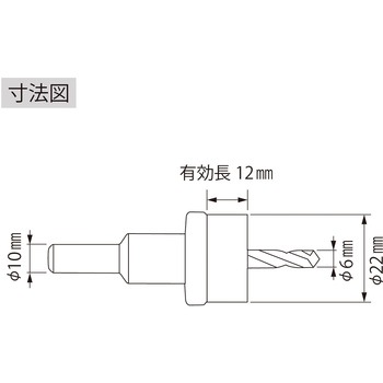 超硬ホルソー(薄板用) ロブスター(ロブテックス)