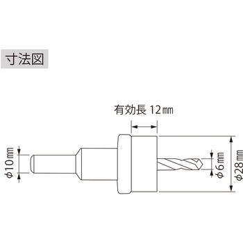 超硬ホルソー(薄板用) ロブスター(ロブテックス)