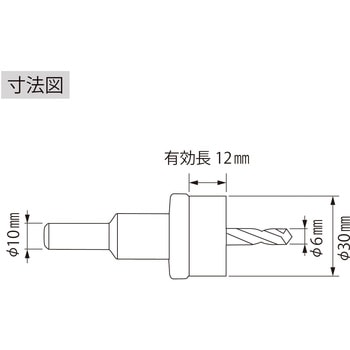 超硬ホルソー(薄板用) ロブスター(ロブテックス)