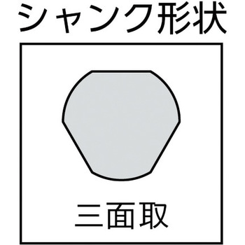 細軸ドリル(6．5型) TRUSCO