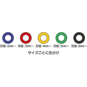 クッションドリル鉄工用 ベッセル