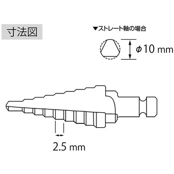 ステージドリル(ストレートシャンクタイプ) ロブスター(ロブテックス)