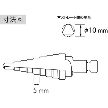 ステージドリル(ストレートシャンクタイプ) ロブスター(ロブテックス)