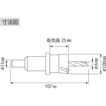 超硬ホルソー ロブスター(ロブテックス) ホールソーセット品 【通販