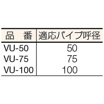 VU100 コンビ軸 排水マス用ホルソー 1個 ハウスビーエム 【通販サイト