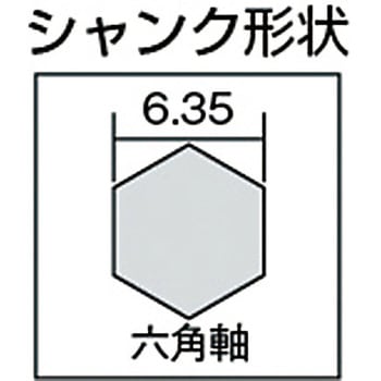 六角軸充電ドライバービット TRUSCO