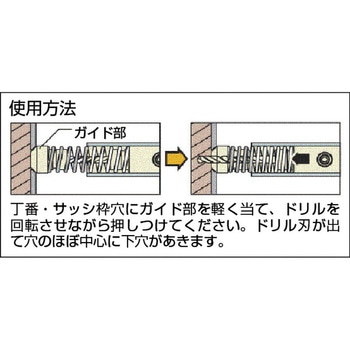 電動ドリル 丁番ドリル用交換ドリル トップ工業