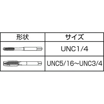 ジェットタップ イシハシ精工