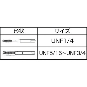 ジェットタップ イシハシ精工