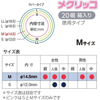 PLUS (業務用20セット) プラス メクリッコ KM-402 M ブルー 箱入 5箱