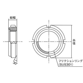 緩み止めナット (一般機械構造用圧延鋼材) エバオン