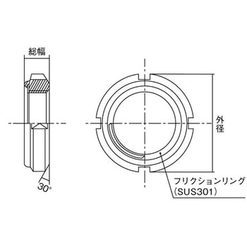 緩み止めナット (一般機械構造用圧延鋼材) エバオン