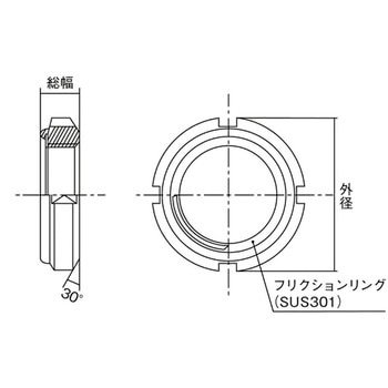 緩み止めナット (一般機械構造用圧延鋼材) エバオン