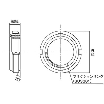 緩み止めナット (一般機械構造用圧延鋼材) エバオン