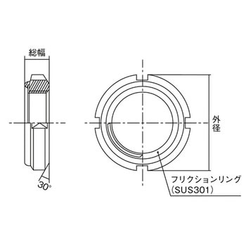 緩み止めナット (一般機械構造用圧延鋼材) エバオン