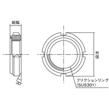 緩み止めナット (一般機械構造用圧延鋼材) エバオン