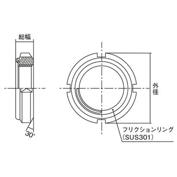緩み止めナット (一般機械構造用圧延鋼材) エバオン
