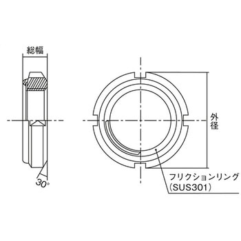 緩み止めナット (一般機械構造用圧延鋼材) エバオン