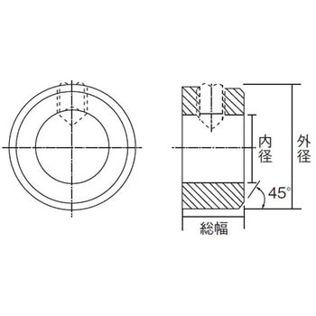 セットカラー エバオン スタンダード 【通販モノタロウ】