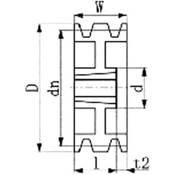 ポイント10倍】エバオン(株) EVN ブッシングプーリー SPZ 300mm 溝数1