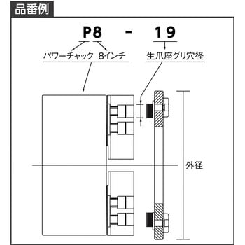 P6-17 チャックメイト(生爪成形ホルダー) 1個 カワシモ 【通販サイト