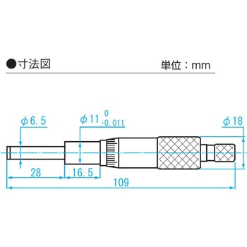 マイクロメータヘッド 新潟精機(SK)