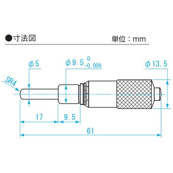 マイクロメータヘッド 新潟精機(SK)