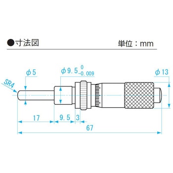 マイクロメータヘッド SK(新潟精機)