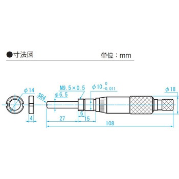 マイクロメータヘッド - SK(新潟精機)