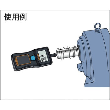 TM-7020 ハンドタコメーター(接触用) 1個 ライン精機 【通販サイト