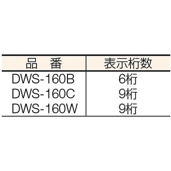 DWS160B デジタルウォーキングメジャー 1台 STS 【通販サイトMonotaRO】