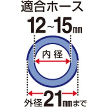 コック付ホースジョイントニップル タカギ