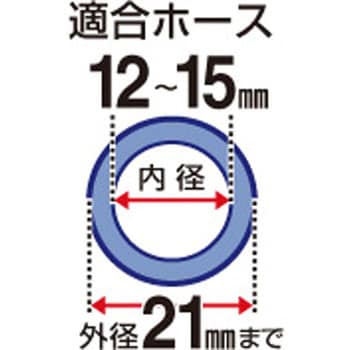 G075 地下散水栓ニップルセット 1個 タカギ 【通販モノタロウ】