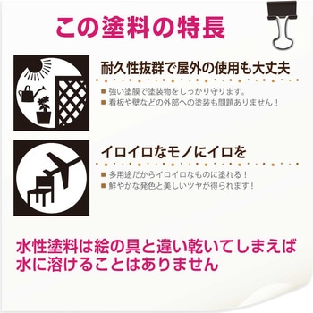 ヌーロスプレー 水性工作用塗料(つやあり・つやけし) カンペハピオ