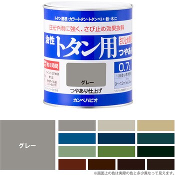 147645091007 油性トタン用 油性屋根用塗料 (つやあり) 1缶(0.7L