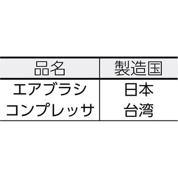 HP-S51-K エアーブラシキット 1セット アネスト岩田 【通販サイト
